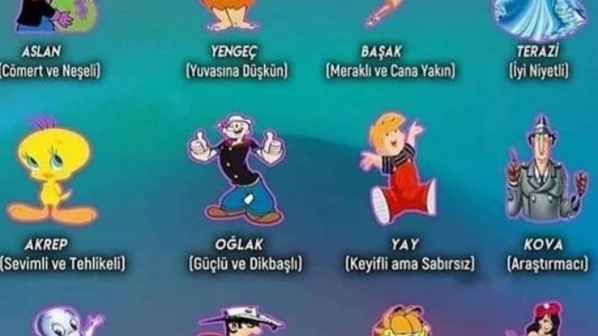 Acaba sen hangi çizgi film karakterisin?