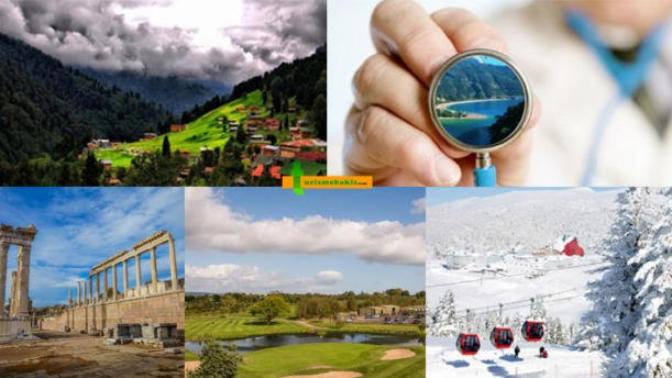 Seçeneklerdeki alternatif turizm türlerinden hangisini denemek isterdiniz?