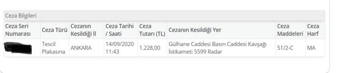 Araba sürerken en komik yediğiniz ceza neydi?