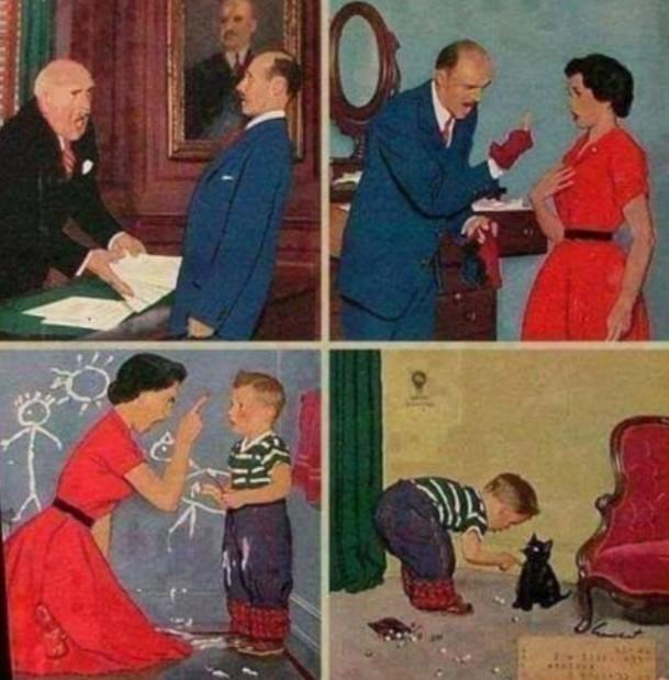 Çocuğu döverek eğitmeye çalışmanın mantığı nedir?
