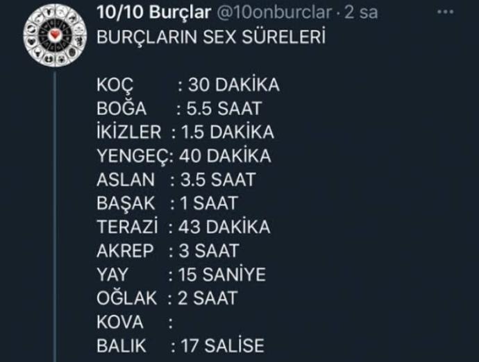 Burçların seks süresi ne kadar?