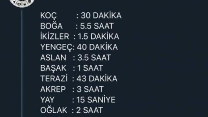 Burçların seks süresi ne kadar?