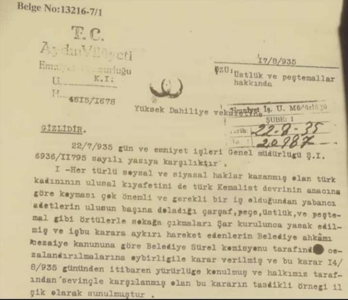 Atatürk neden başörtüsünü yasakladı?