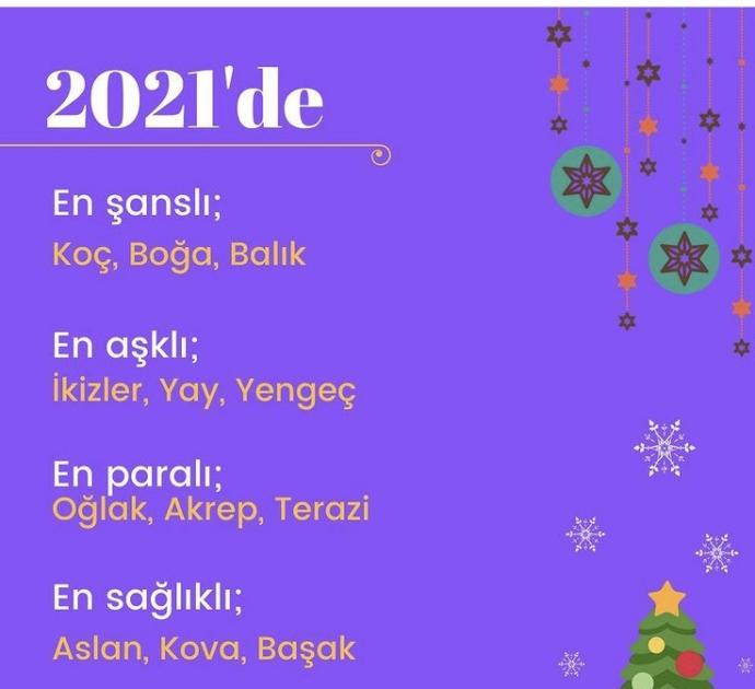 2021 burçlar nasıl olacak?