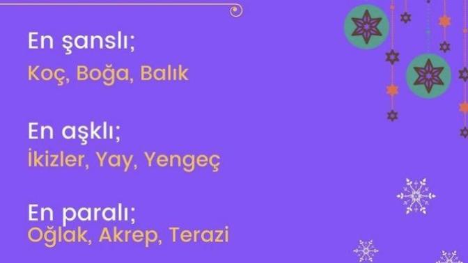 2021 burçlar nasıl olacak?