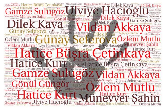Kadın cinayetlerinin son yıllarda yaygınlaşmasının sebebi sizce ne?
