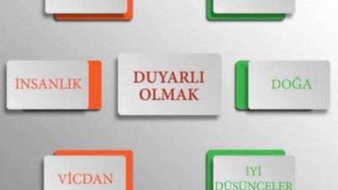 Etarafımızdaki insanlara, hadiselere, çevreye ve doğaya karşı duyarlı mıyız?