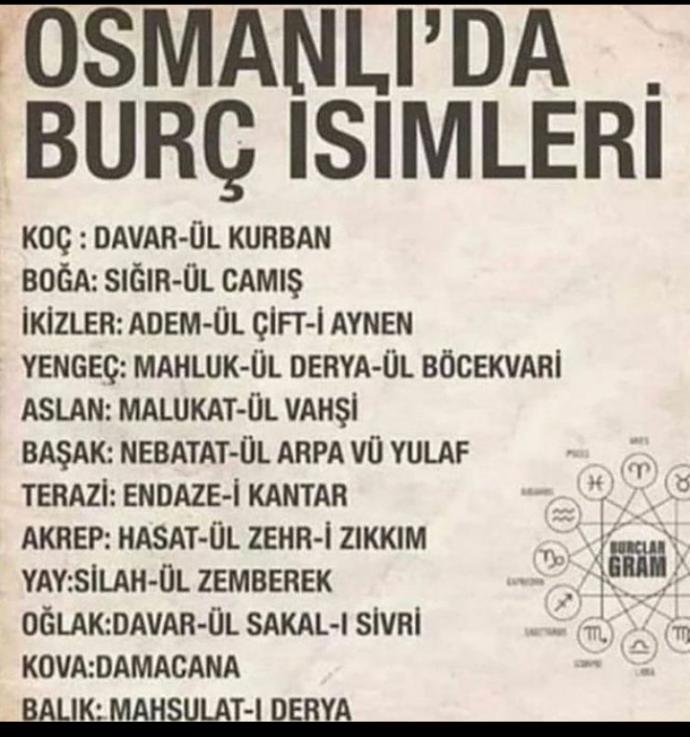 Osmanlıda burcunuz nedir?