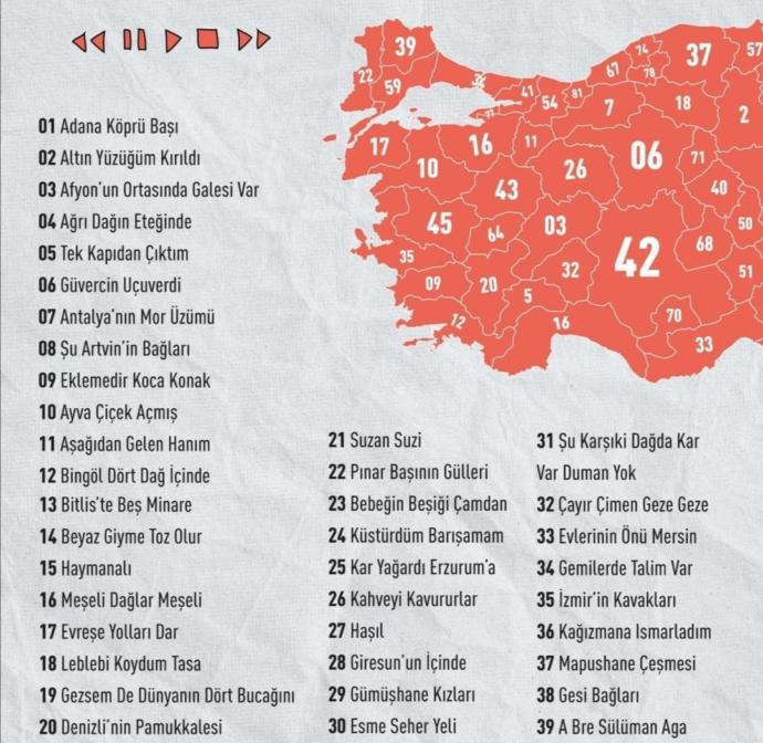 Memleketinizi bir şarkı ya da türkü ile ifade edecek olsaydınız bu hangisi olurdu?