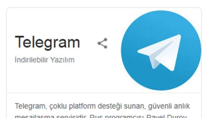 TELEGRAM NASIL BİR UYGULAMA?