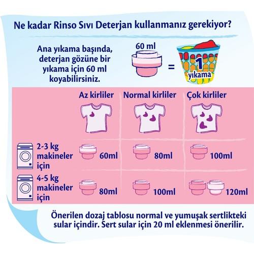 Çamaşırlarınızı yıkarken etkisini arttırmak için toz ile sıvı deterjanı karıştırır mısınız?