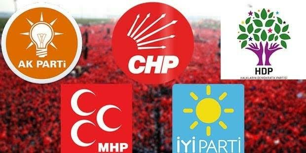 Yarın seçim olsa oyunu kime verirsin?