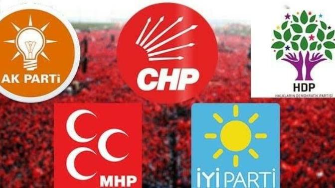 Yarın seçim olsa oyunu kime verirsin?