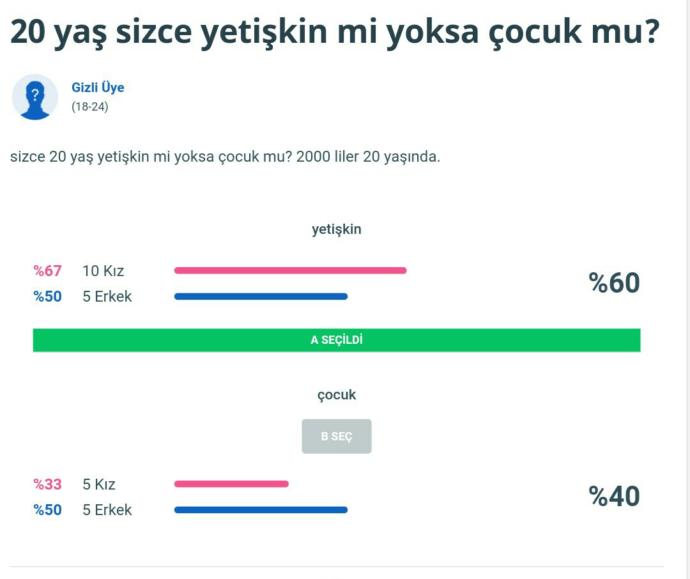 Türkiye de 20 yaş neden hala ergen ya da çocuk olarak biliniyor?