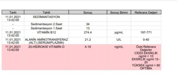 Sedimantasyon nedir?