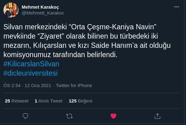 Anadolu Selçuklu hükümdarı 1. Kılıçarslanın kayıp mezarı bulundu Ne düşünüyorsunuz?