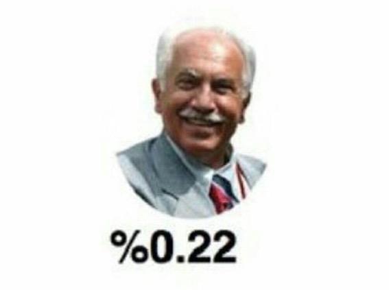 Sanal aşka inanır mısınız?