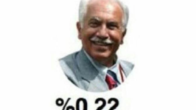 Sanal aşka inanır mısınız?