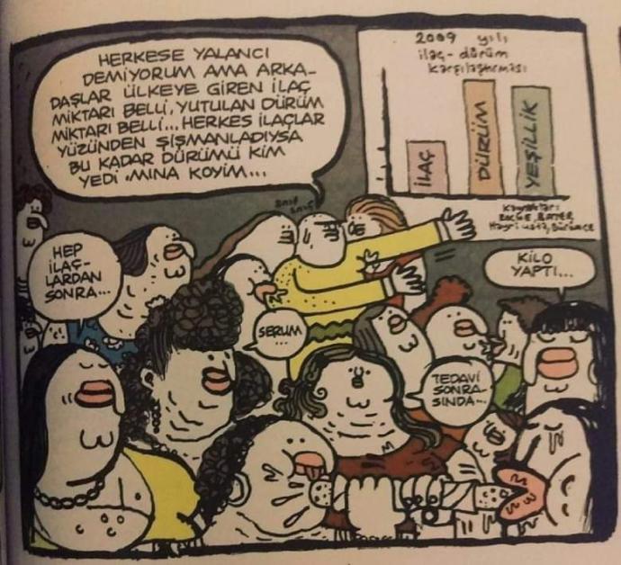 Kilonuz dan memnun musunuz?
