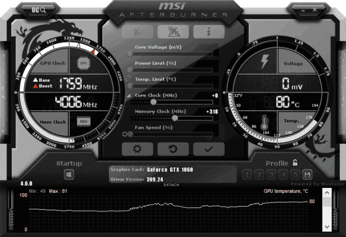 Darboğaz Testi (Bottlenecker) Nedir? İşlemci, PC için Nasıl Yapılır?