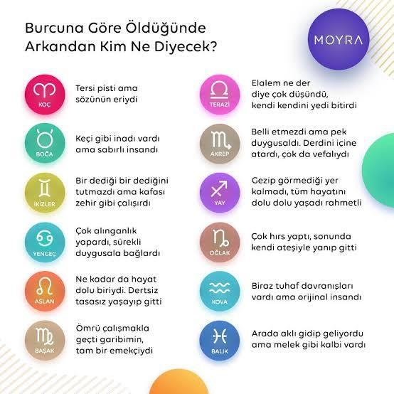 Öldüğünüzde arkanızdan ne derler?