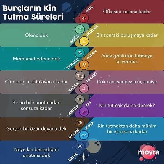 Çok canım yandıysa 3 saniye😂