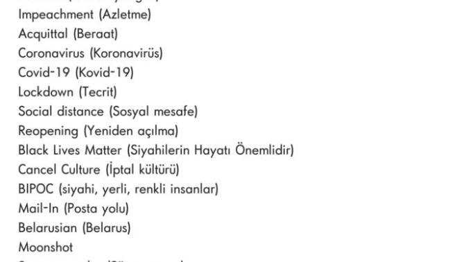 2020 yi tek kelimeyle anlatamayan Oxford Sözlüğü 16 kelimeyle tanımlamış. Sizin 2020 için tek kelimelik anlatımınız ne olurdu?