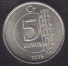 Alışverişte 10 kuruş para üstünü bekler misiniz?