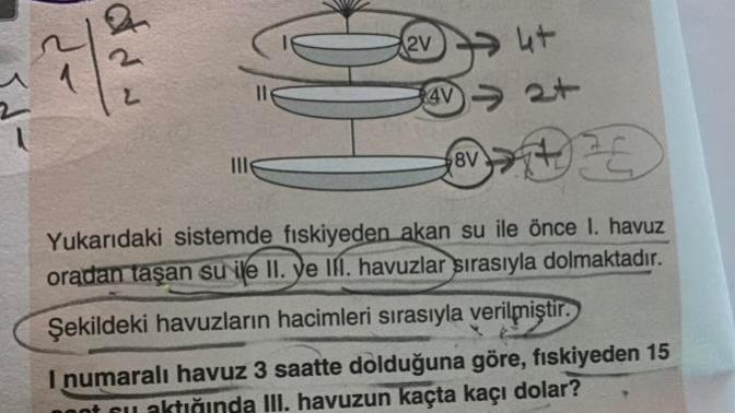 İşçi problemi arkadaşlar bakabilir misiniz?