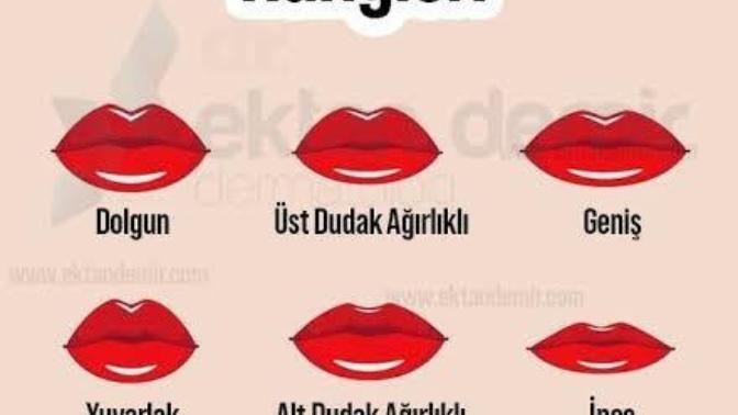 Alt dudak büyük , üst dudak küçük nasıl sizce?
