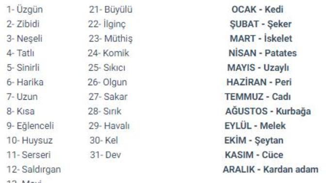 Doğum tarihine göre lakabın nedir:)?