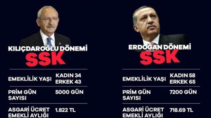 Önümüzdeki seçimi z kuşağı mı belirleyecek ve iktidar partisi mi muhalefet partisi mi z kuşağının olumlu anlamda ilginisi çeker?
