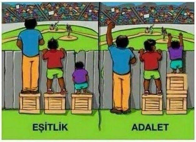 Adaletin hedef ve gayesi nedir?