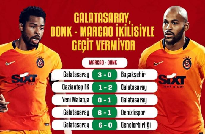 Galatasaray Marcao ve Donk varken kaybetmiyor! Takımınızın en iyi stoper ikilisi hangisidir?