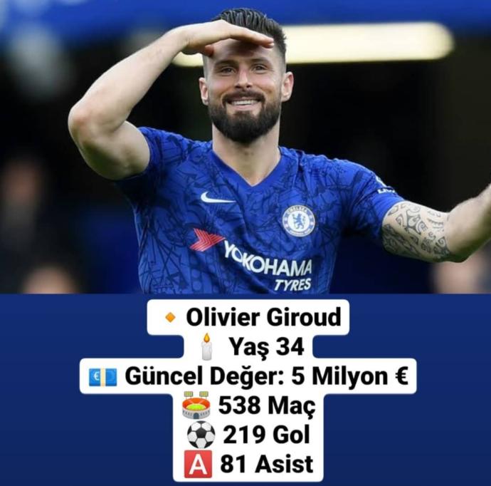 Olivier Giroudun sözleşmesi haziranda sona eriyor, takımında görmek istermiydin?