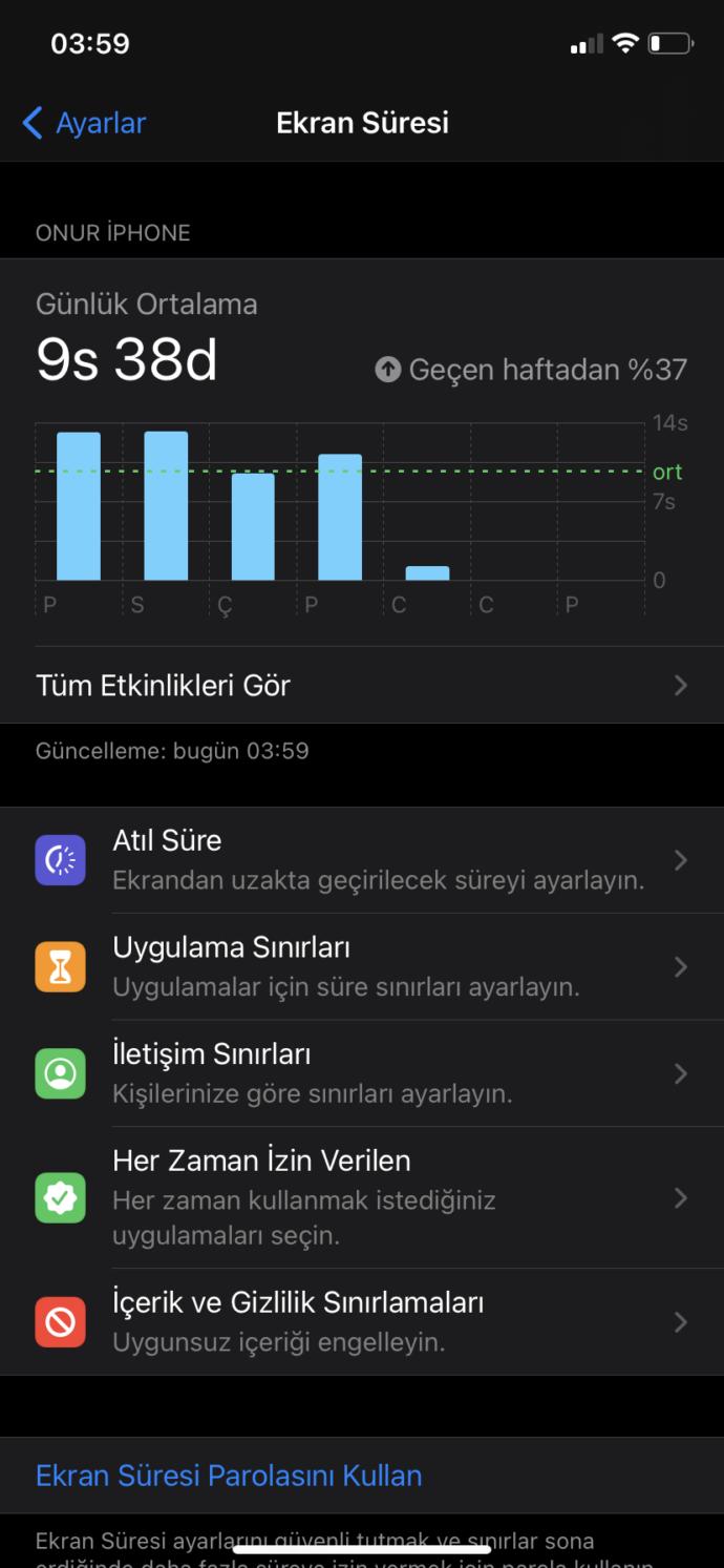 Günde kaç saat telefonunuzla vakit geçiriyorsunuz?