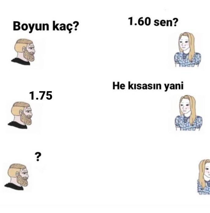 Karşı cinste kızlar mı erkekler mi boya daha çok önem veriyor?