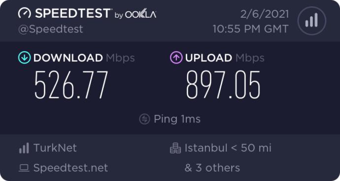 En hızlı ev hangisi? KizlarSoruyor