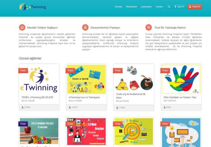 Etwinning Nedir? Nasıl Kayıt Olunur, Giriş Yapılır?