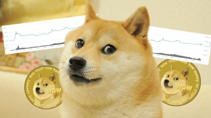 Dogecoin yorum yapabilecek var mı? 1 dolar olur mu?