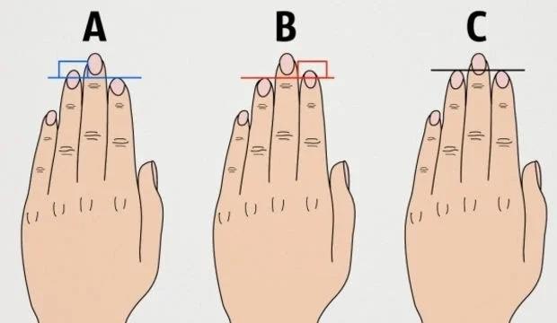 El parmaklarınıza göre nasıl bir kişiliğiniz var?