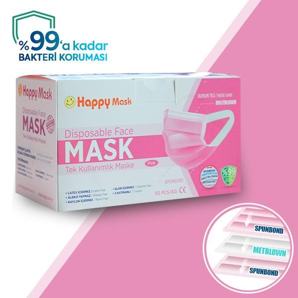 En İyi Cerrahi Maske Markası Hangisi? Hangisini Kullanıyorsunuz?