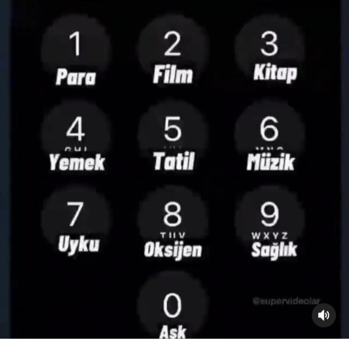 Telefon numaranın son rakamına göre neye ihtiyacın var?