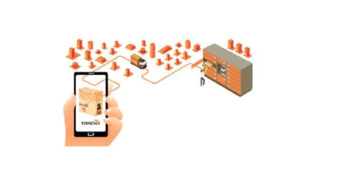 Trendyol Express iletişim numarası var mı?