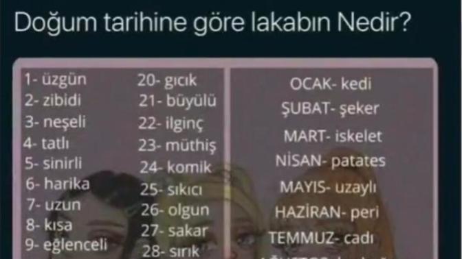 Doğum tarihine göre sen nesin 🤔😀?