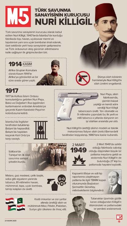 Nuri Killigil’i tanıyormusunuz?