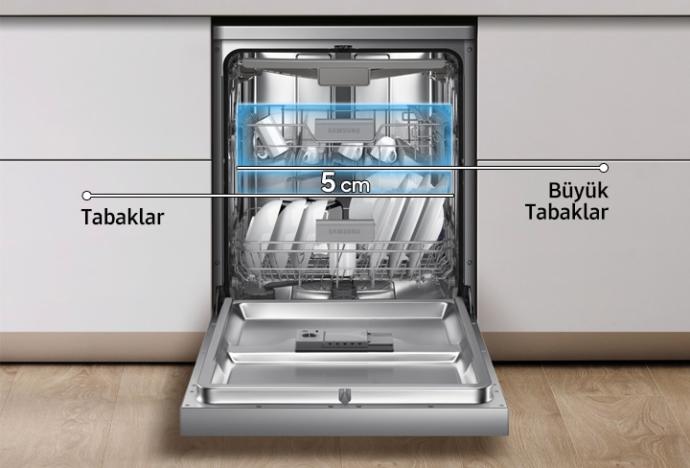 En İyi Bulaşık Makinesi Hangisi? Marka Tavsiyesi Var mı?