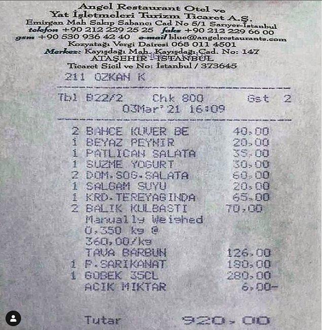 Açılan mekanlarda domates 60, beyaz peynir 20 TL! Mekanların corona zararını karşılamak zorunda mıyız?