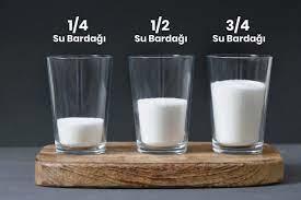 Chia pudingim bir türlü olmuyor. Nasıl yapmalıyım?