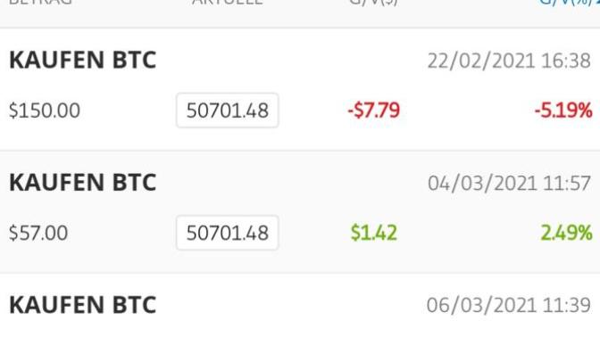 Bitcoin'den anlayan var mı?
